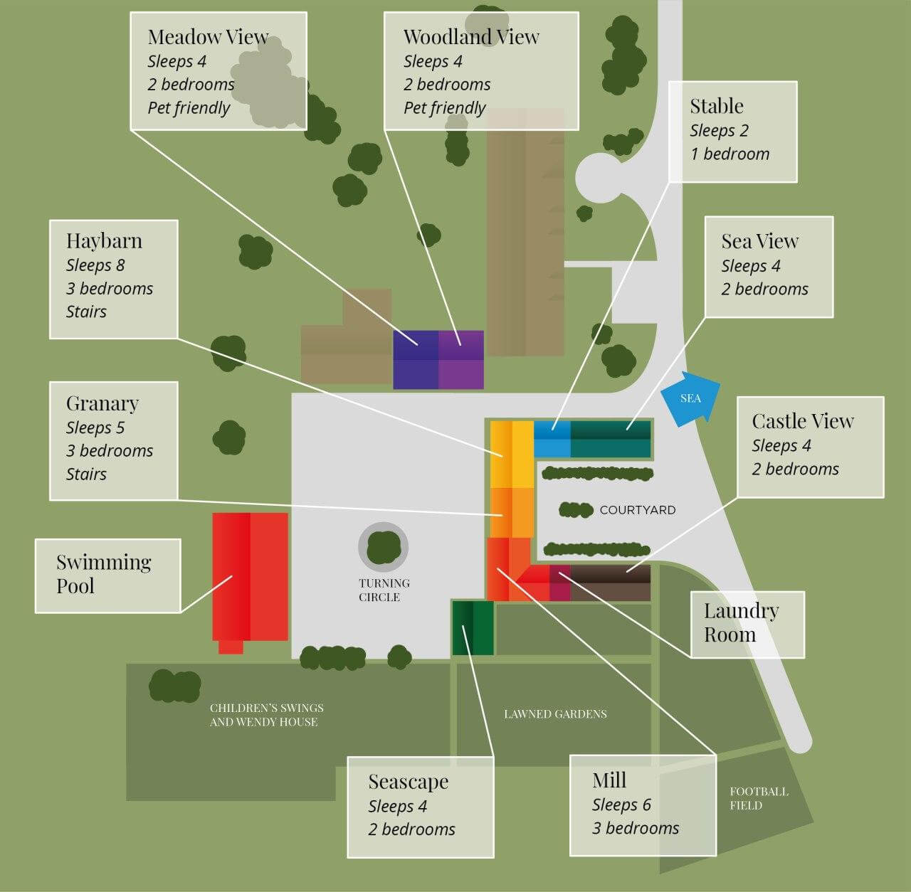 layout of our cottages